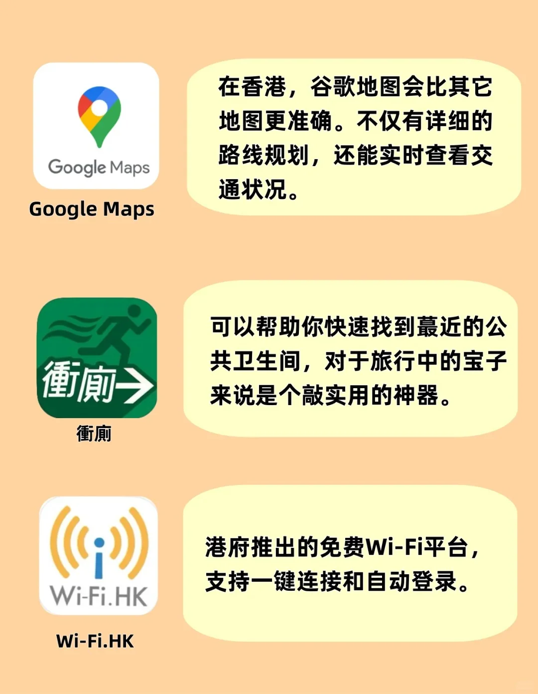 一个不能少‼️香港必备APP清单