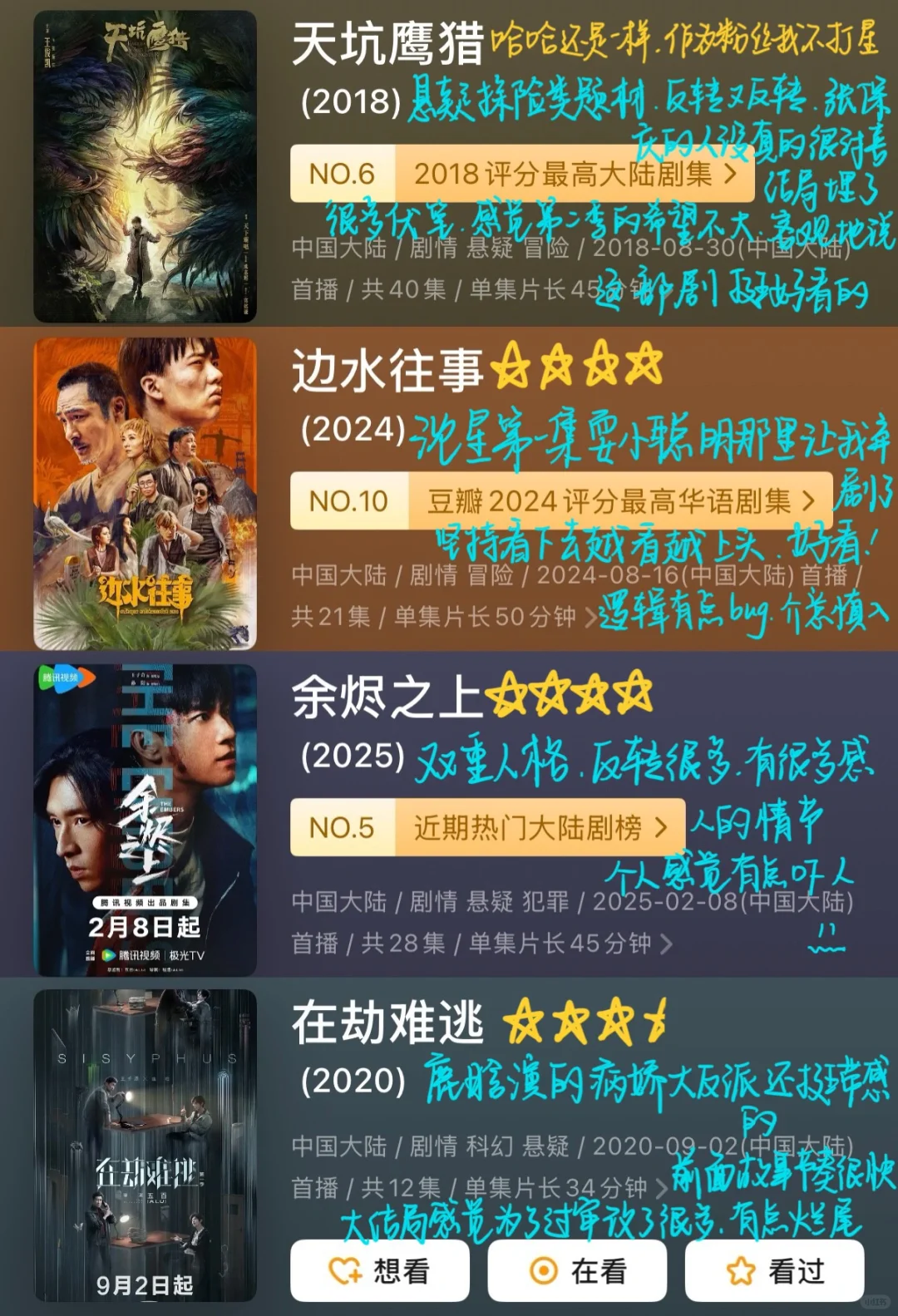 4️⃣8️⃣部国产悬疑刑侦犯罪类节目 下饭神剧！