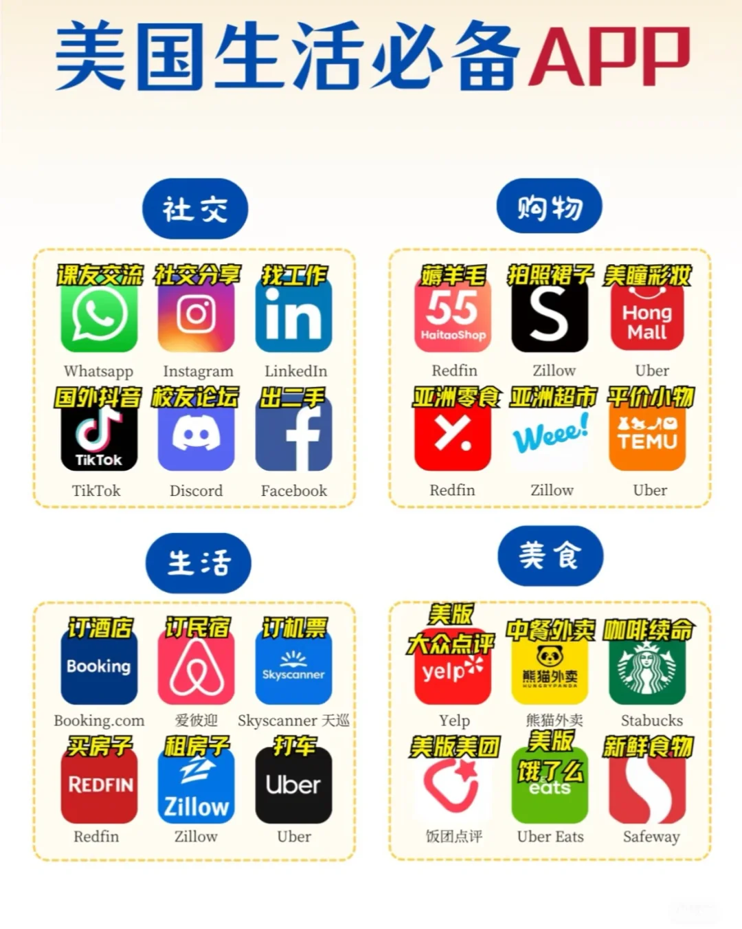 来美国，一定要装的超实用美国生活必备APP