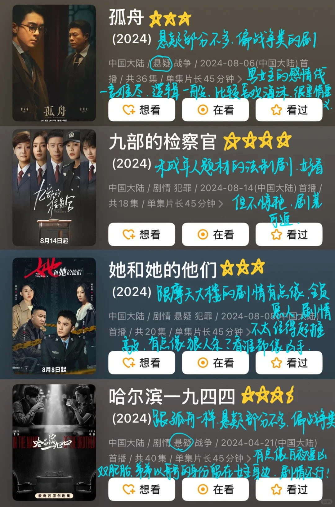 4️⃣8️⃣部国产悬疑刑侦犯罪类节目 下饭神剧！