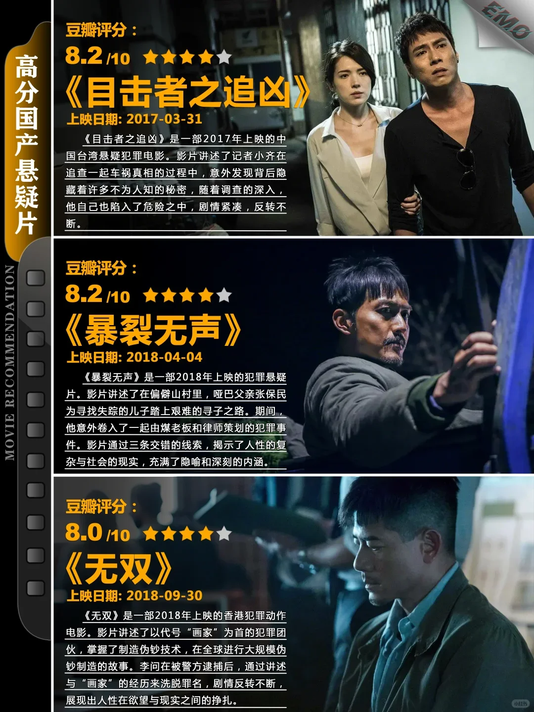 12 部高分国内电影之国产悬疑片推荐