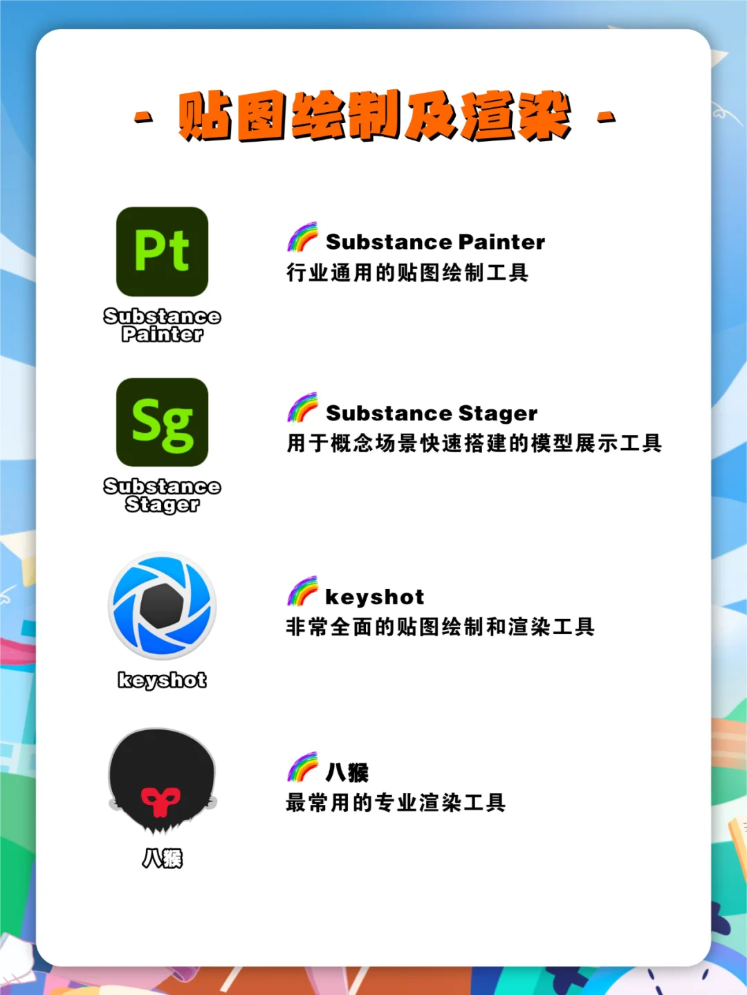 3D建模小白零基础必看