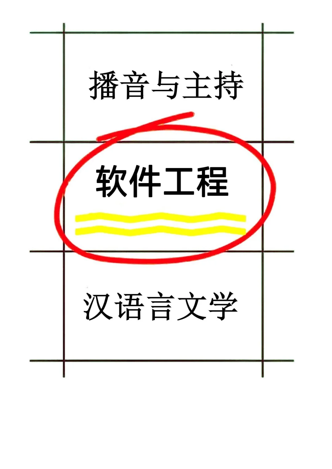 求求 软件工程的宝子一定要刷到啊啊