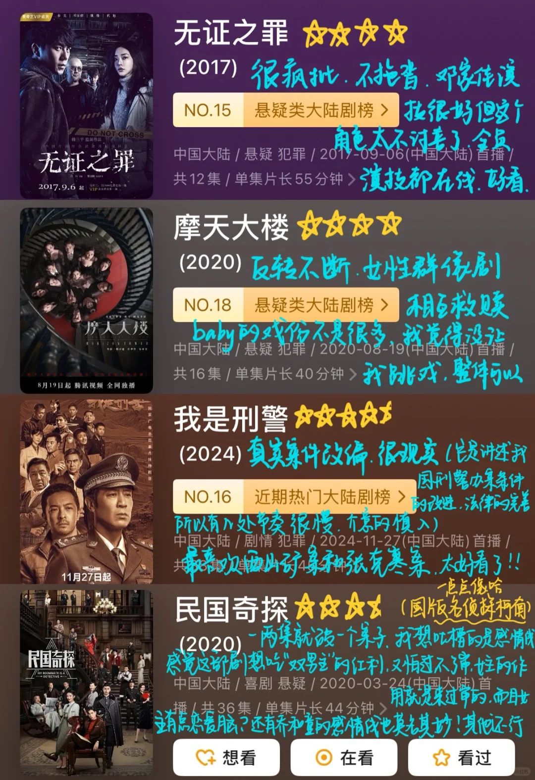 4️⃣8️⃣部国产悬疑刑侦犯罪类节目 下饭神剧！