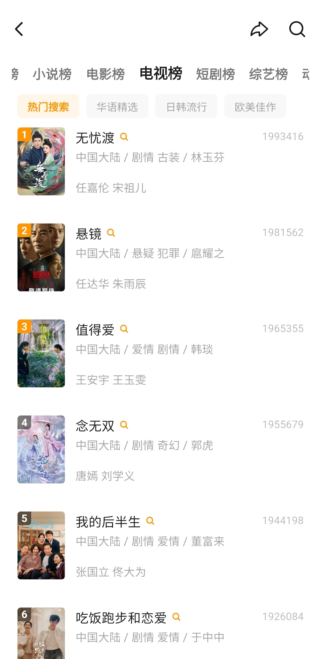 终于发现这个比橘子还好用的 追剧APP！！