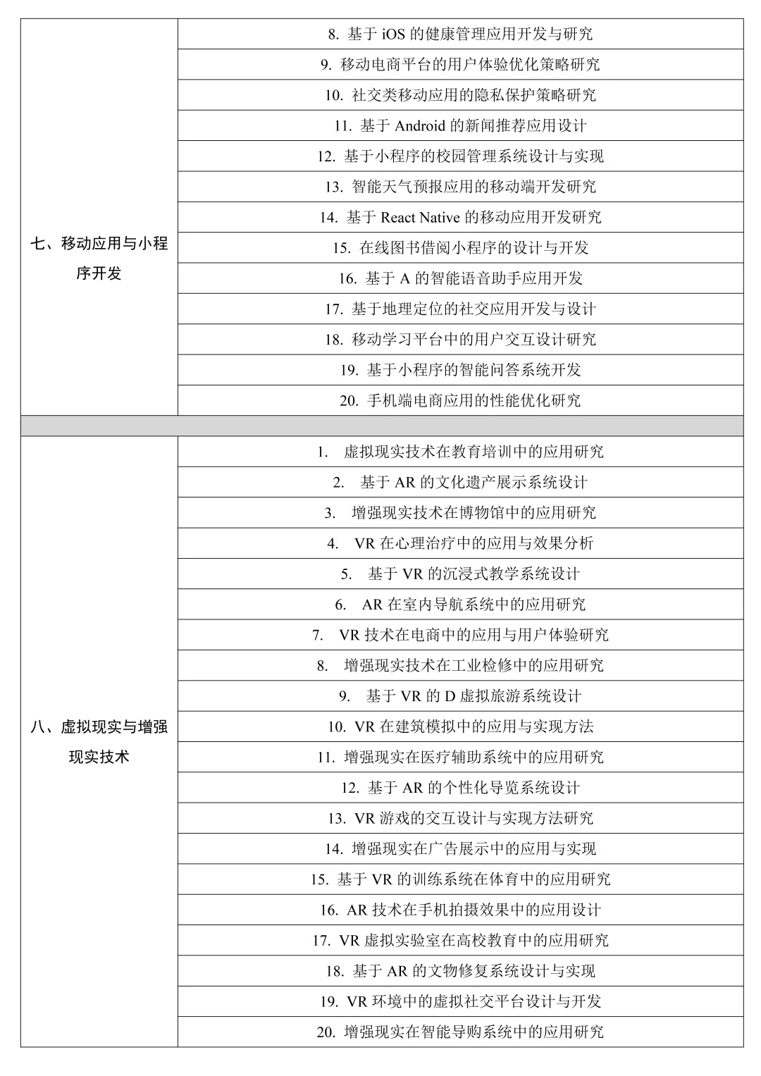 后悔没有在软件工程选题前刷到啊啊啊！