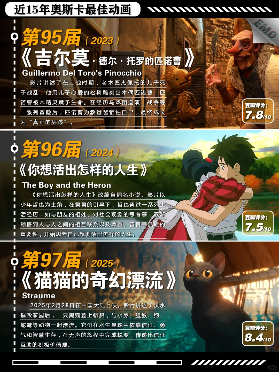 近 15 年奥斯卡最佳动画电影推荐