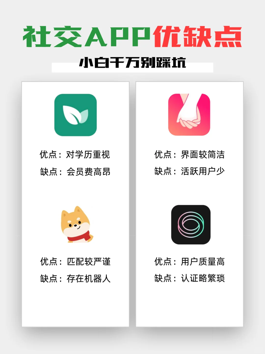 主流社交APP优缺点大赏（亲测）