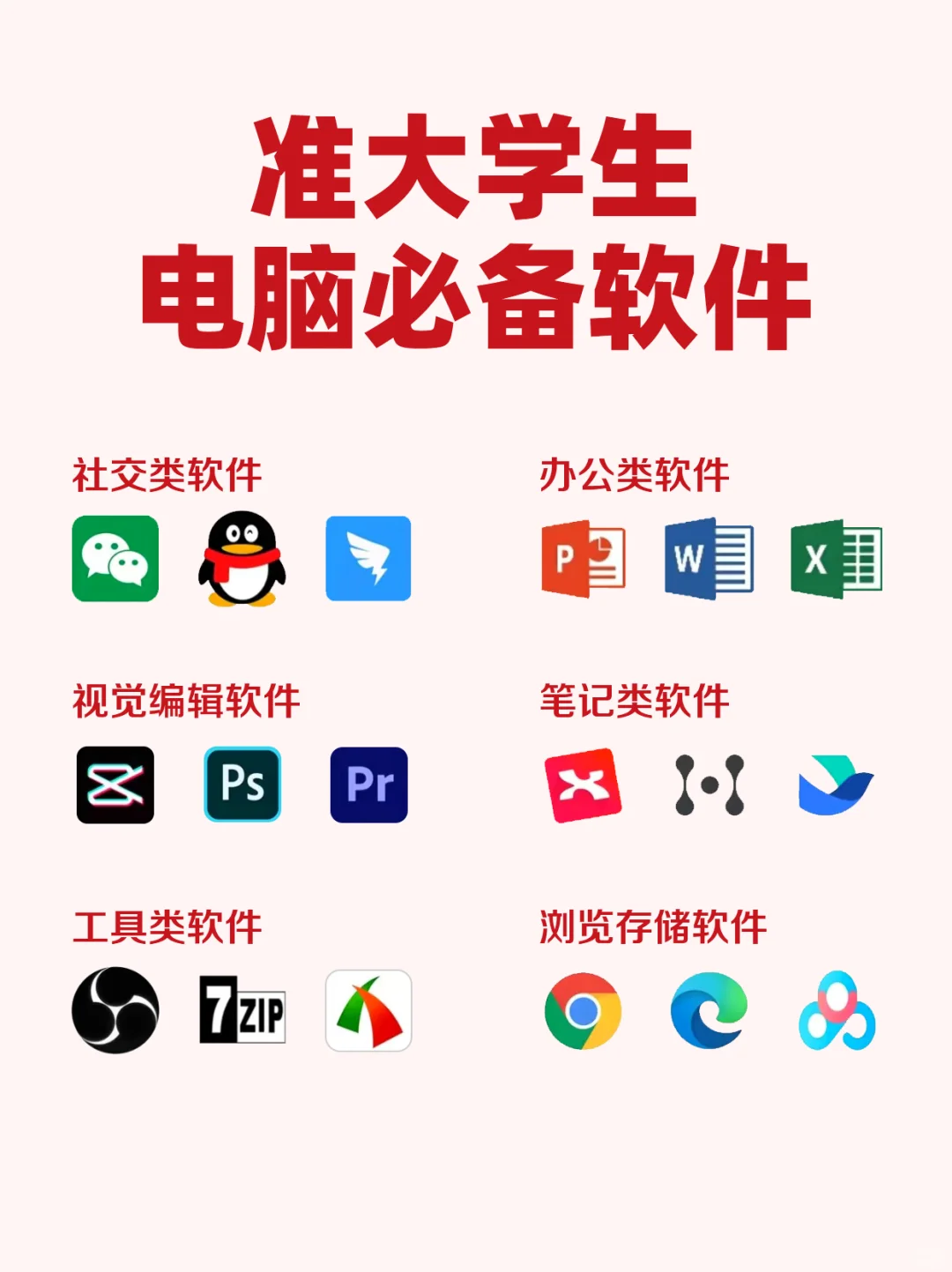 🔥准大学生必装！电脑软件红榜