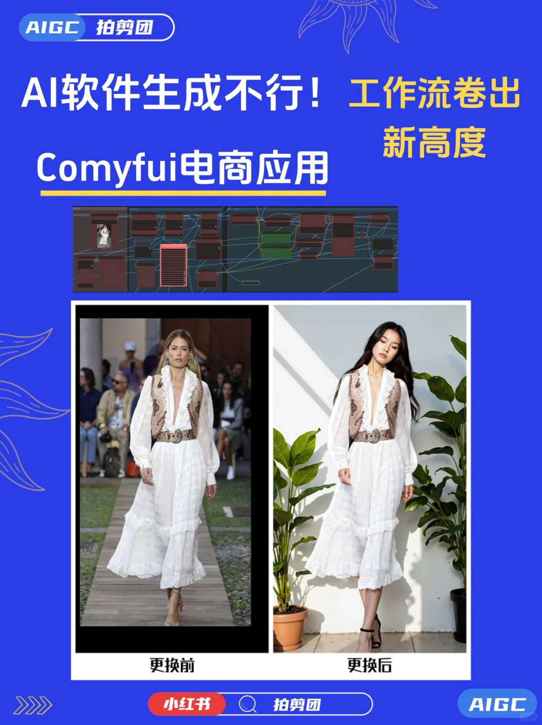 软件生成的都啥啊！工作流卷出新高度🌍