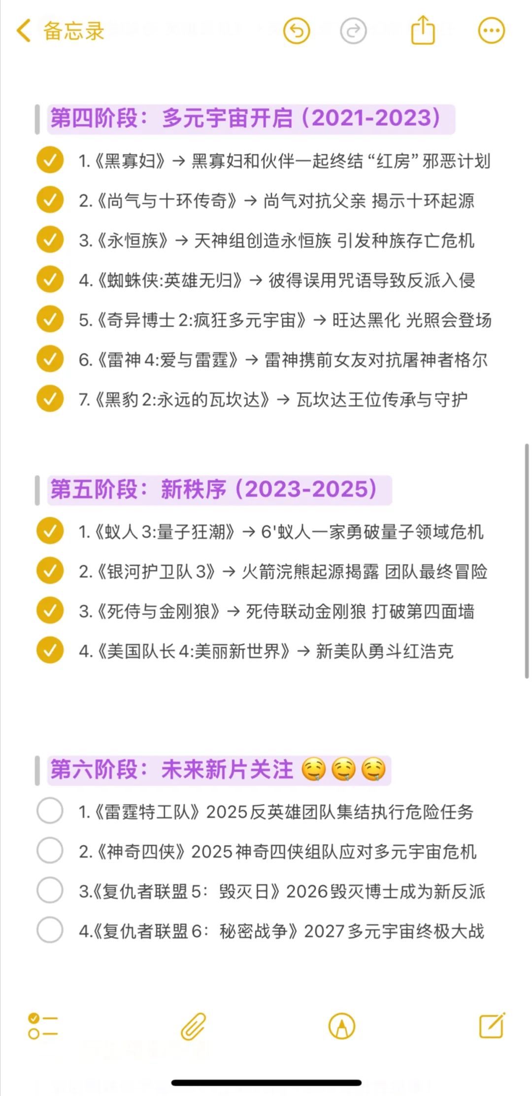 🦸🏻‍♂️漫威57部电影观看顺序治选择困难症