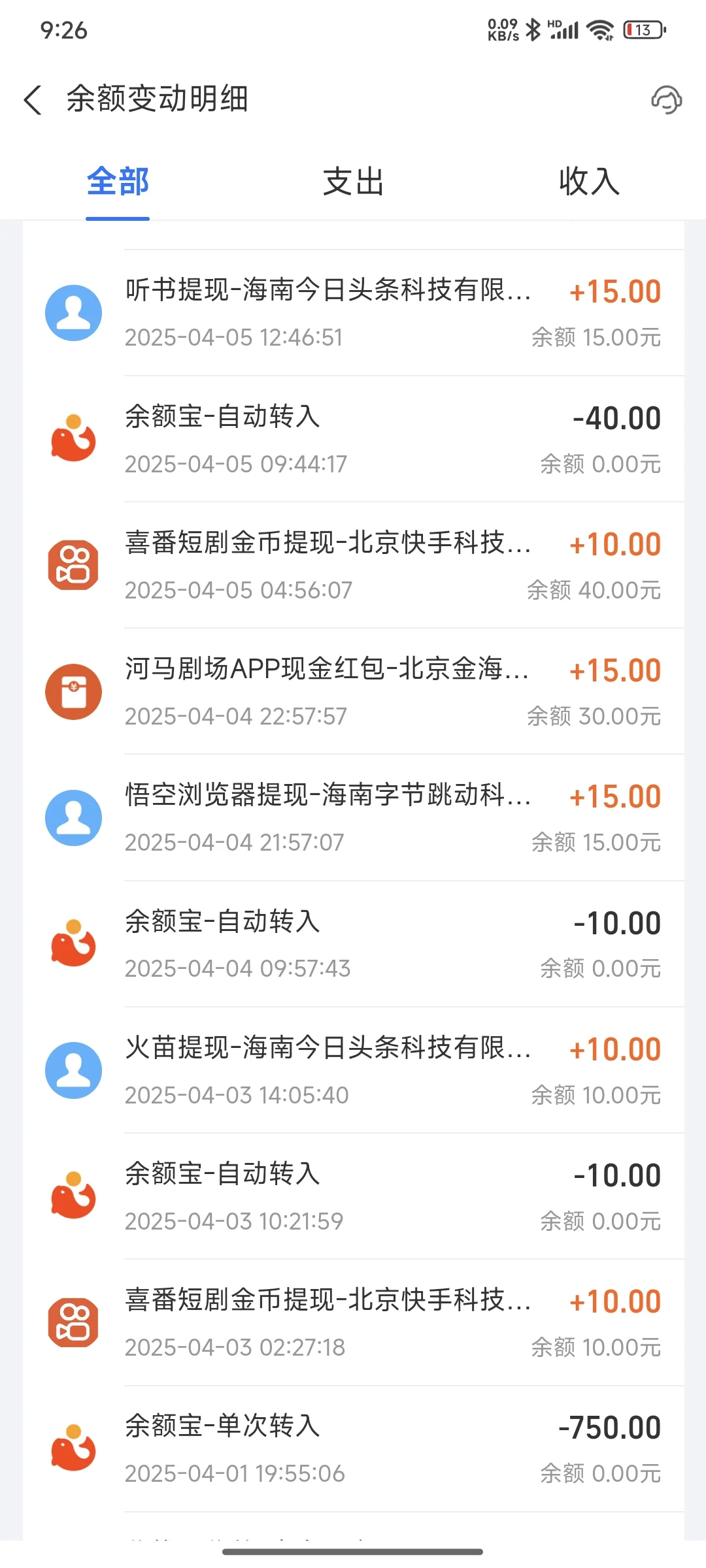 久薅羊毛金币下降，谁有更多money广告羊毛