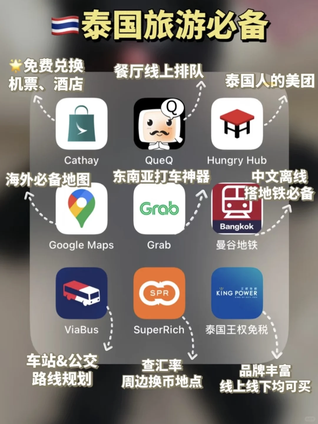 【欧美日韩澳泰】出行必备App