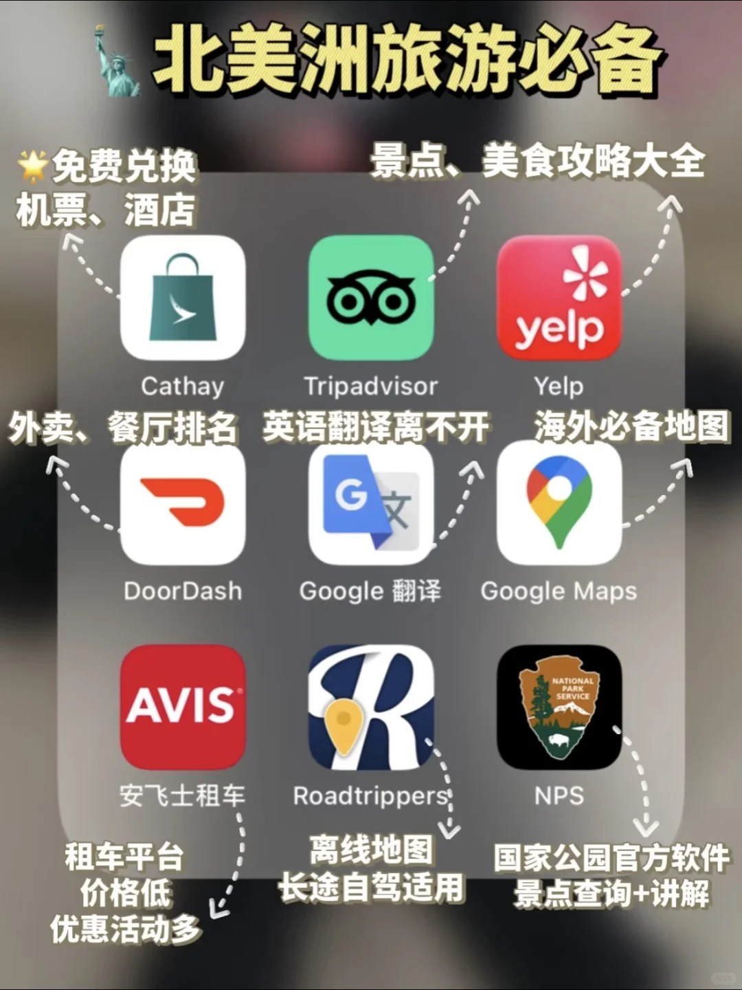 【欧美日韩澳泰】出行必备App