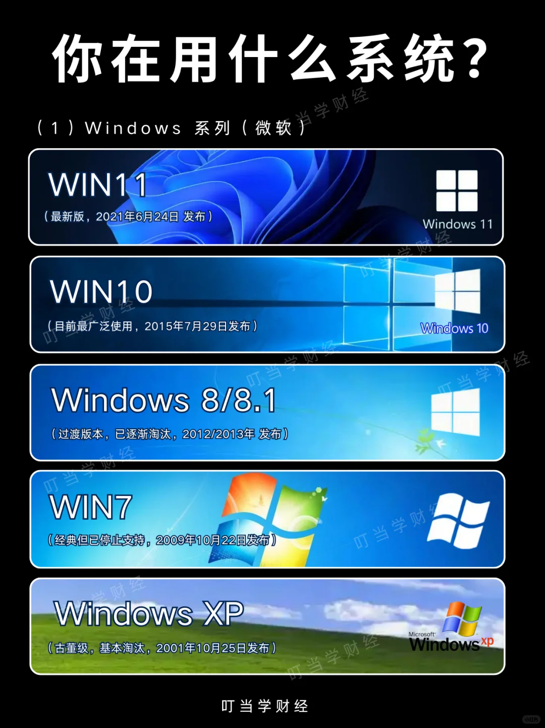 2025年了，你还在用 Windows XP?