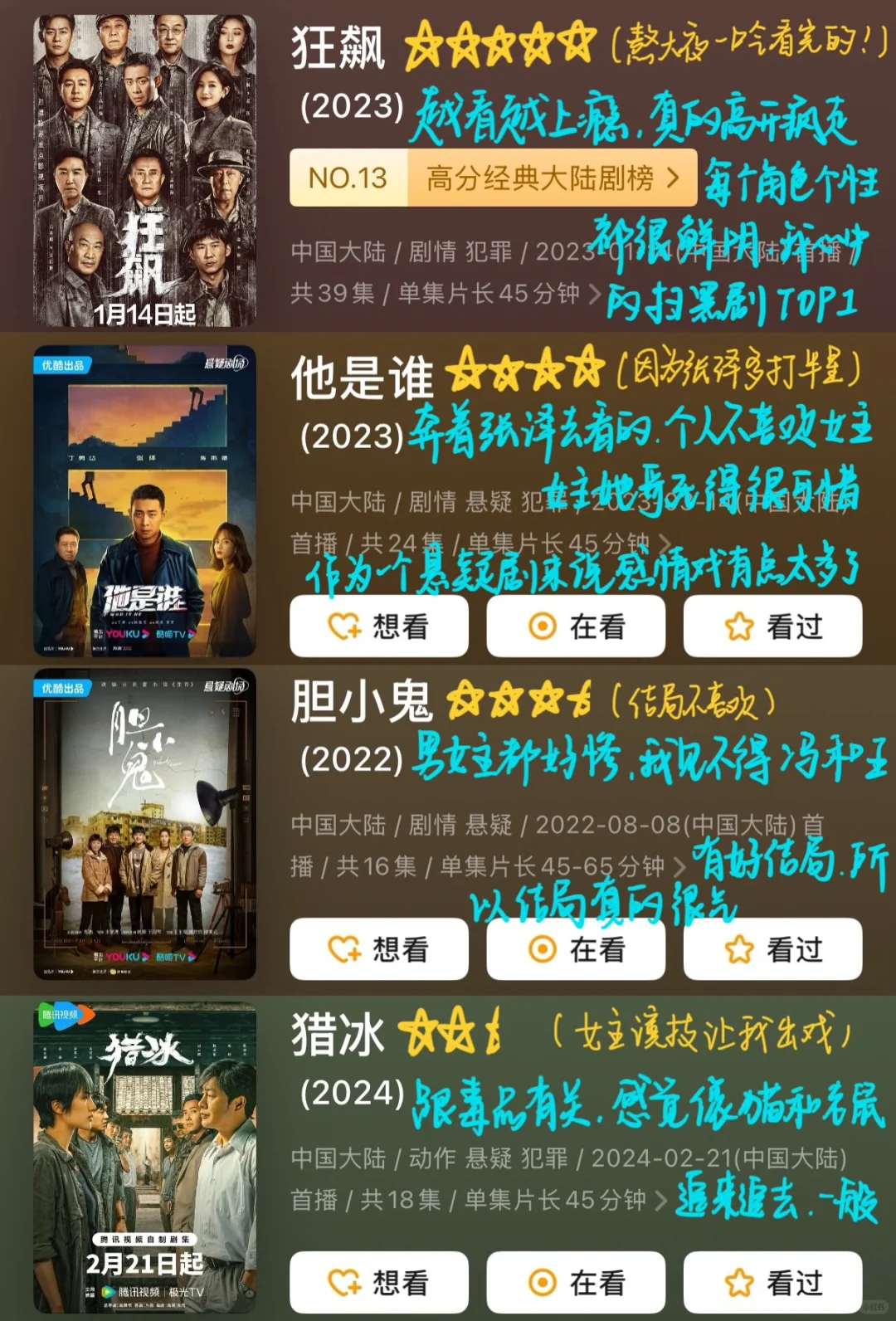 4️⃣8️⃣部国产悬疑刑侦犯罪类节目 下饭神剧！