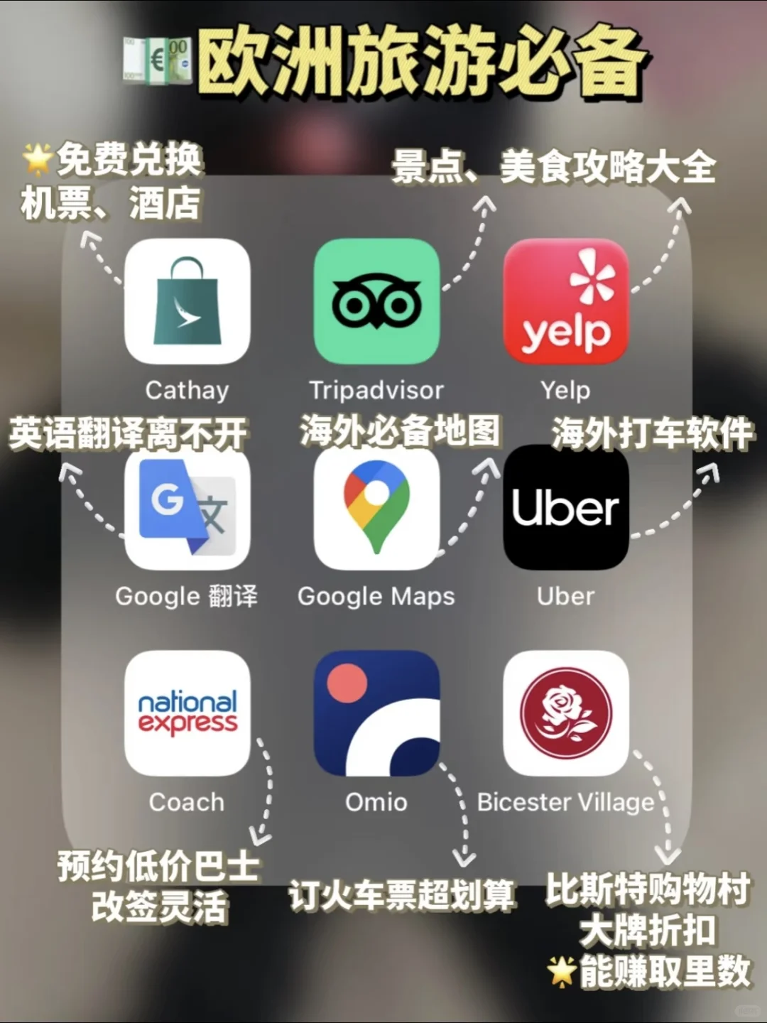 【欧美日韩澳泰】出行必备App