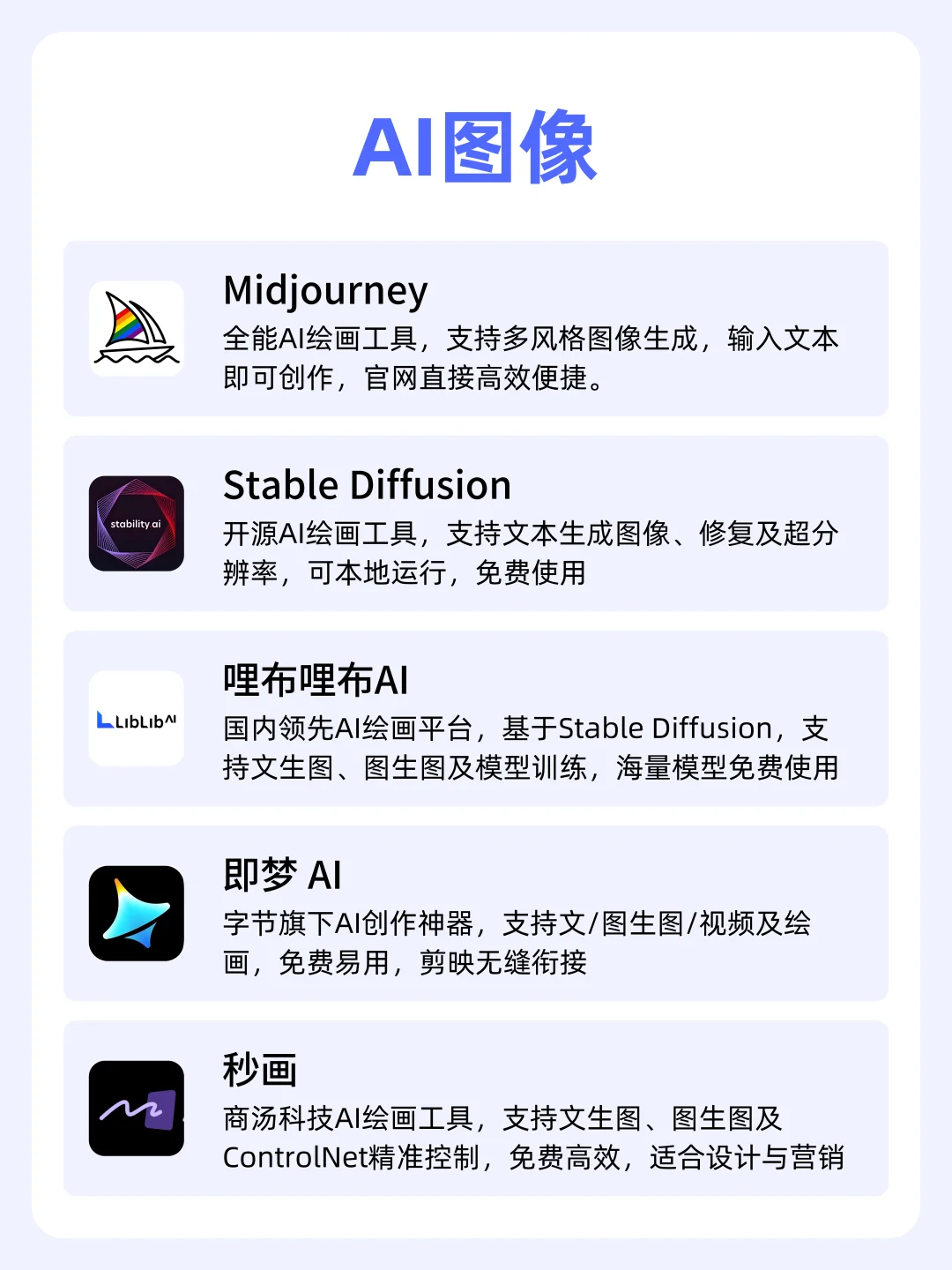 2025年AI工具大集合