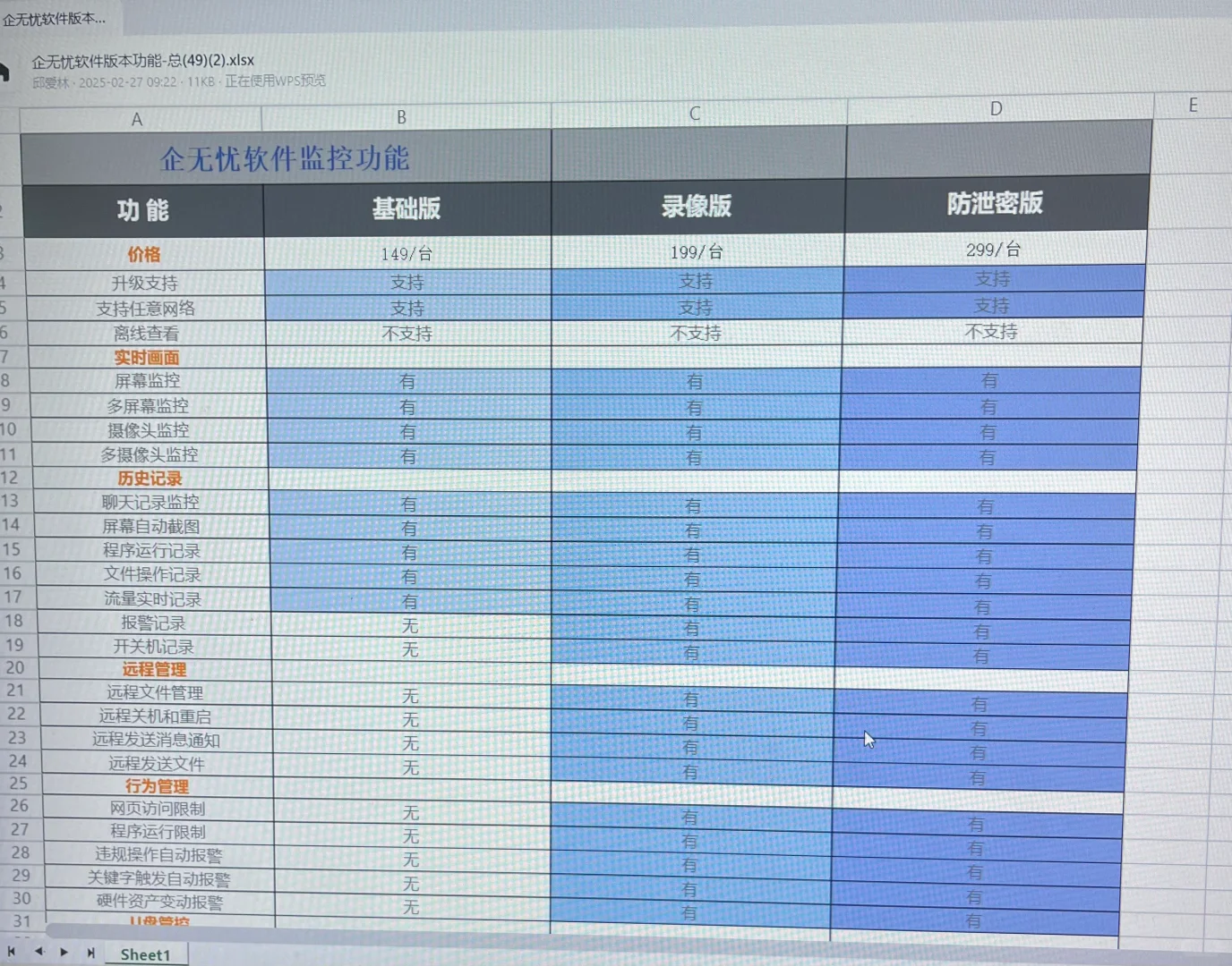 想知道买的这种软件能看到电脑哪些内容