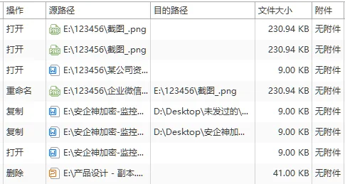 要死了，怎么会有电脑监控软件这个东西？