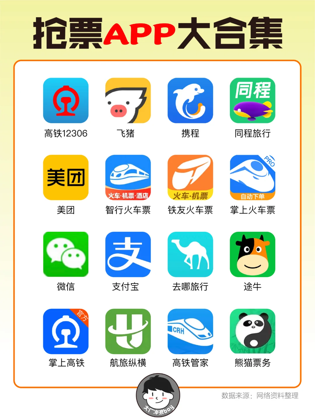 春运抢票不慌张，这些 APP 超在行