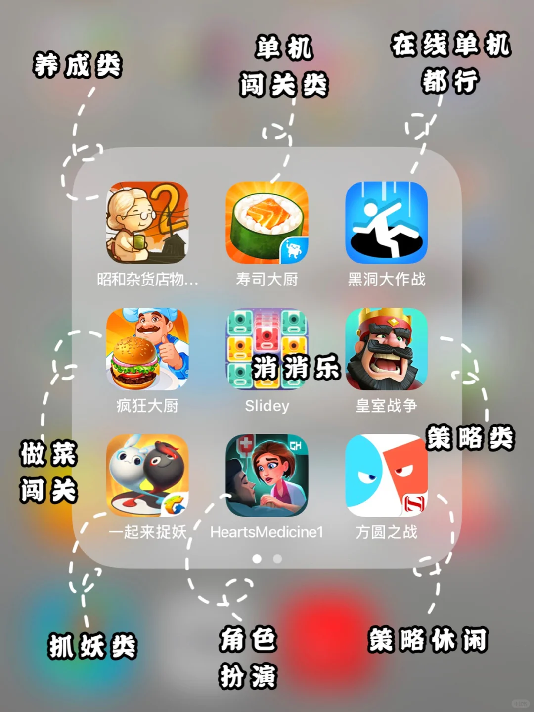 ✔️63款超好用的APP/宝藏APP🧡