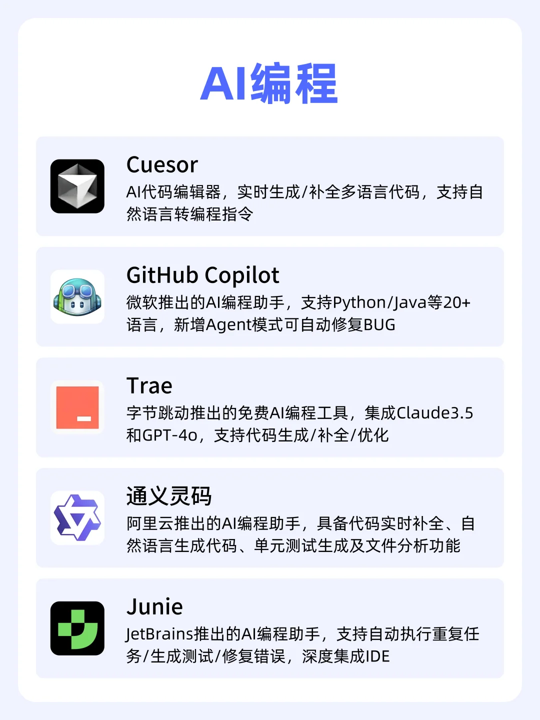 2025年AI工具大集合