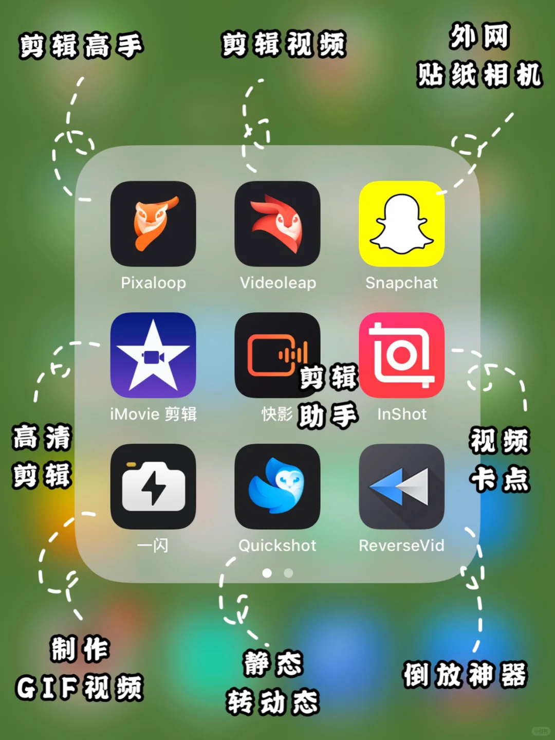 ✔️63款超好用的APP/宝藏APP🧡