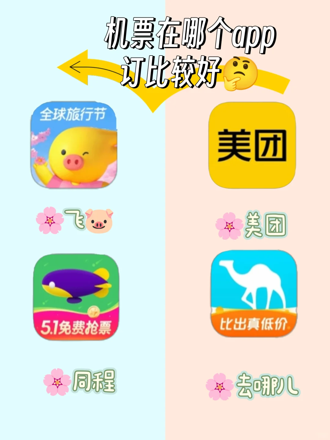 看过来❗一招教你哪个app订✈票最便宜