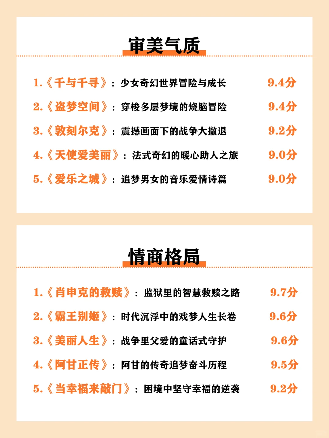 狂刷这40部电影，脑子真的会变快❗️❗️