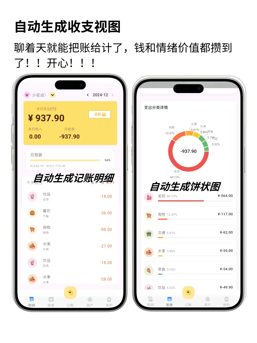 我坚持不下来记账，所以开发了这个APP