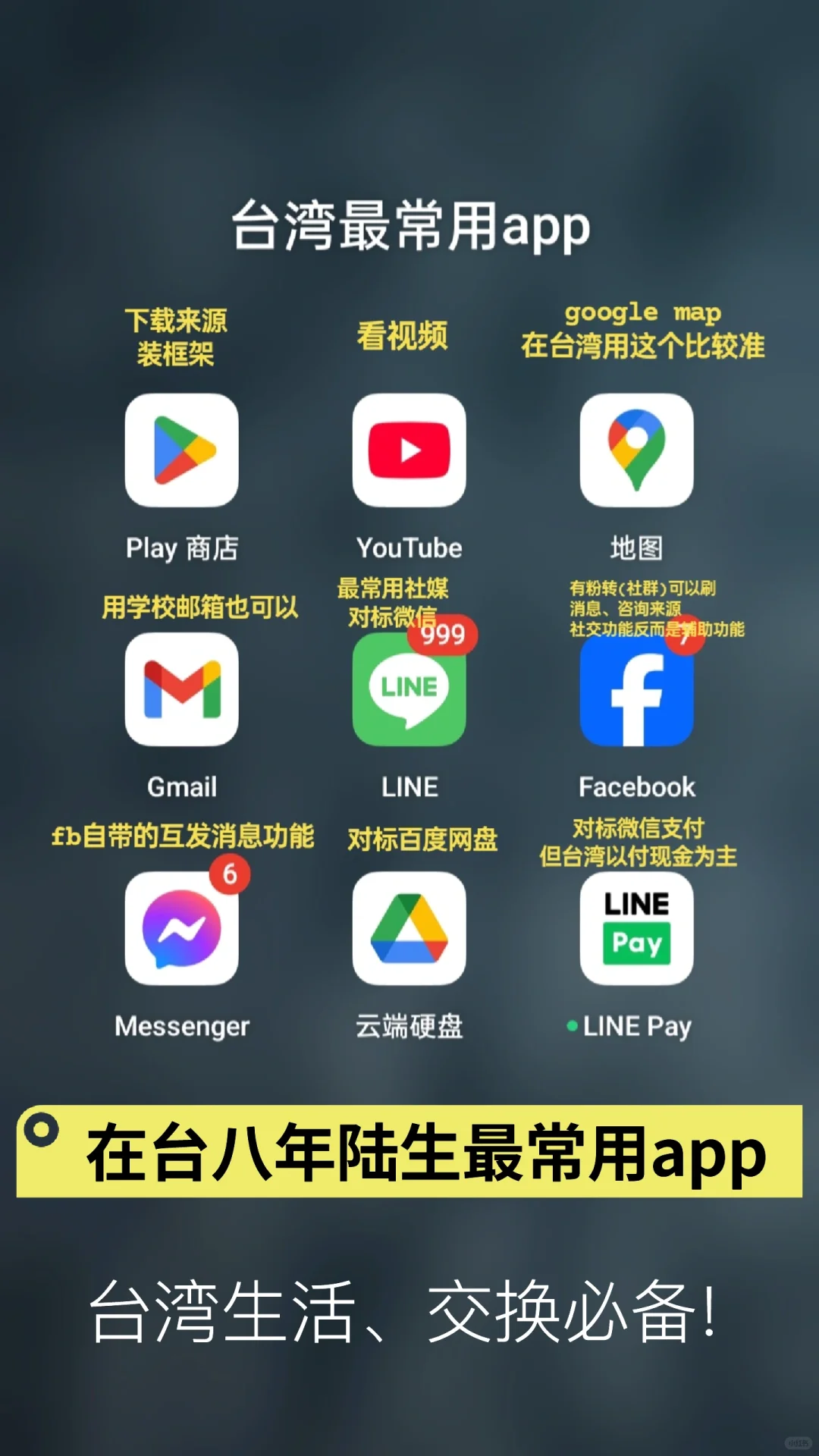 台湾最常用的app!八年留子超实用分享!
