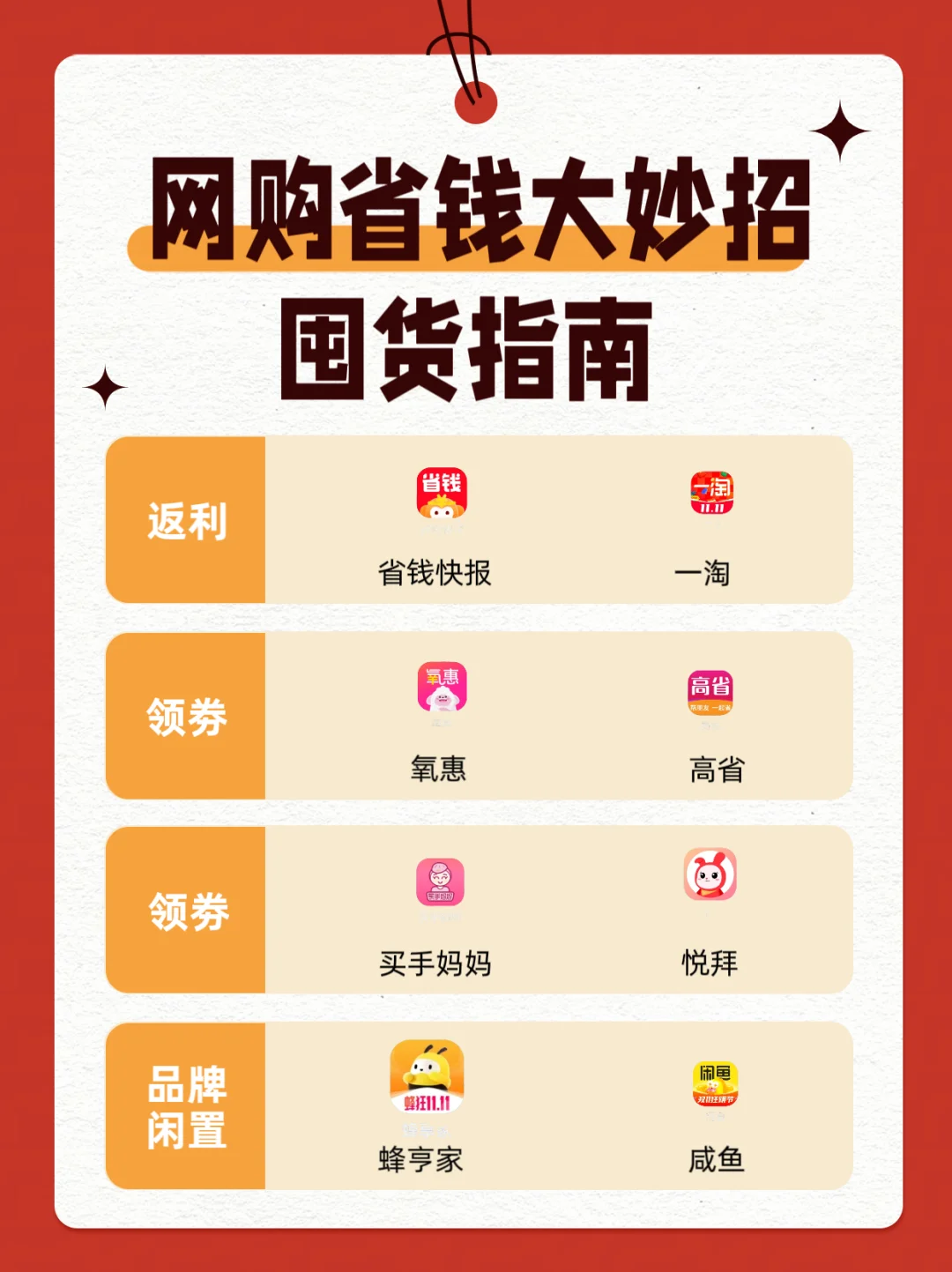 自用省钱app.返利测评