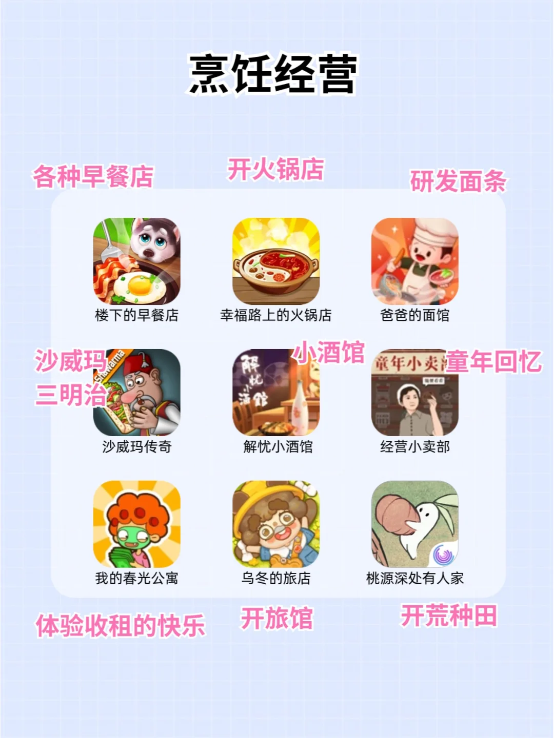 50款女生必玩的手机游戏✨哪个姐妹还没玩过