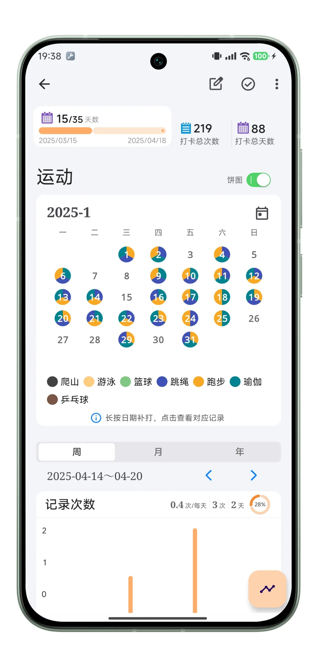 安卓党的全能记录，把碎片生活拼成诗