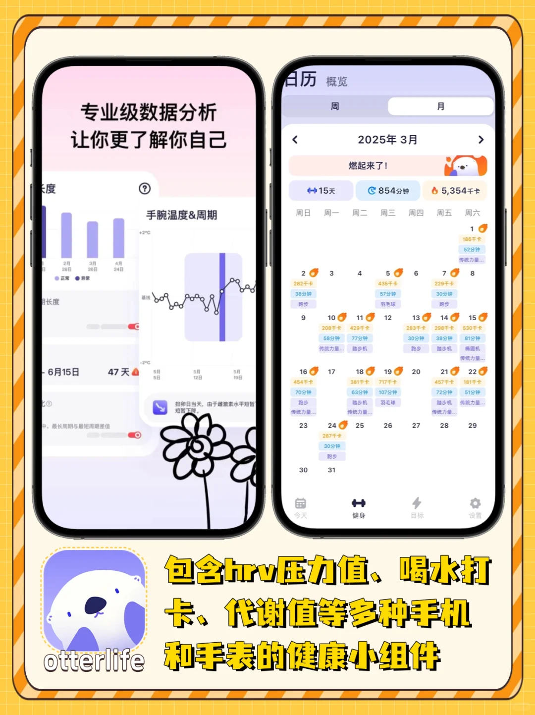 被问爆的健康自律app💥给你们整理好啦
