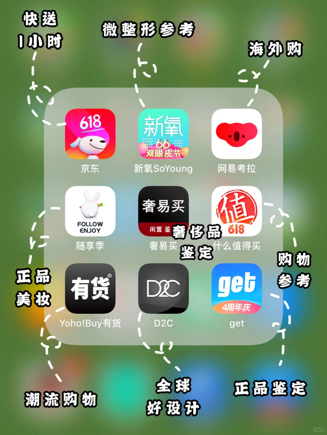 ✔️63款超好用的APP/宝藏APP🧡