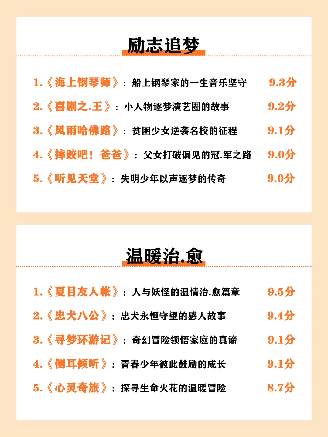 狂刷这40部电影，脑子真的会变快❗️❗️