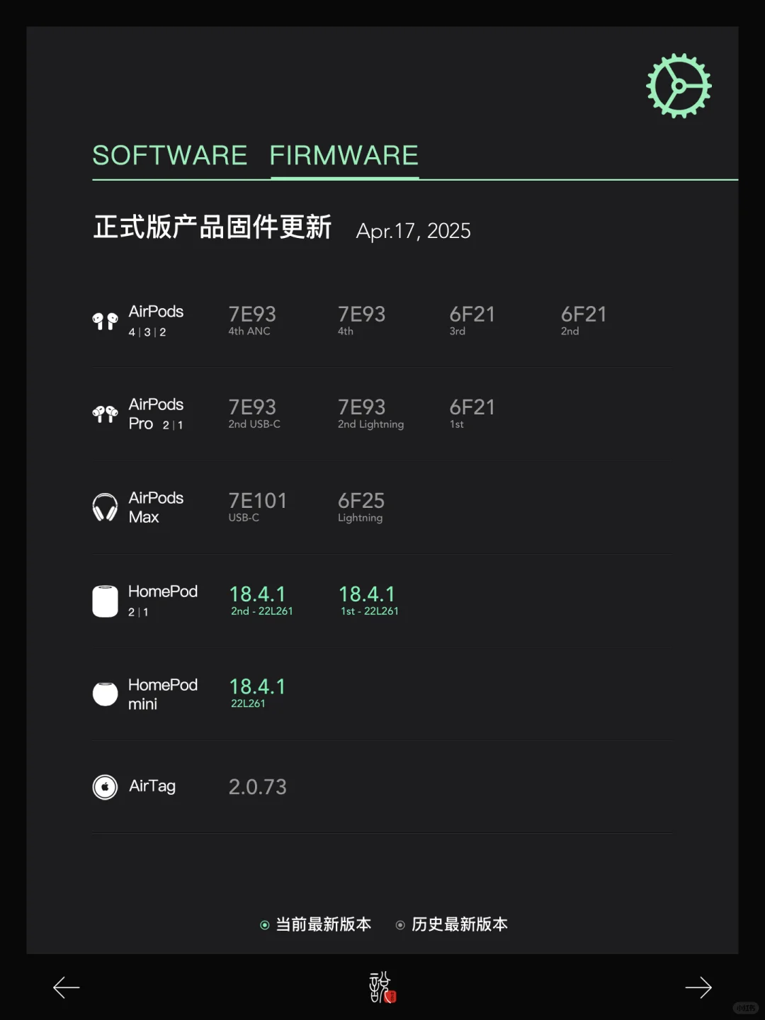 iOS 18.4.1 等正式版系统软件更新 20250417