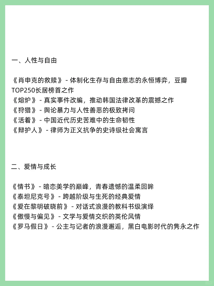 必看的50部电影