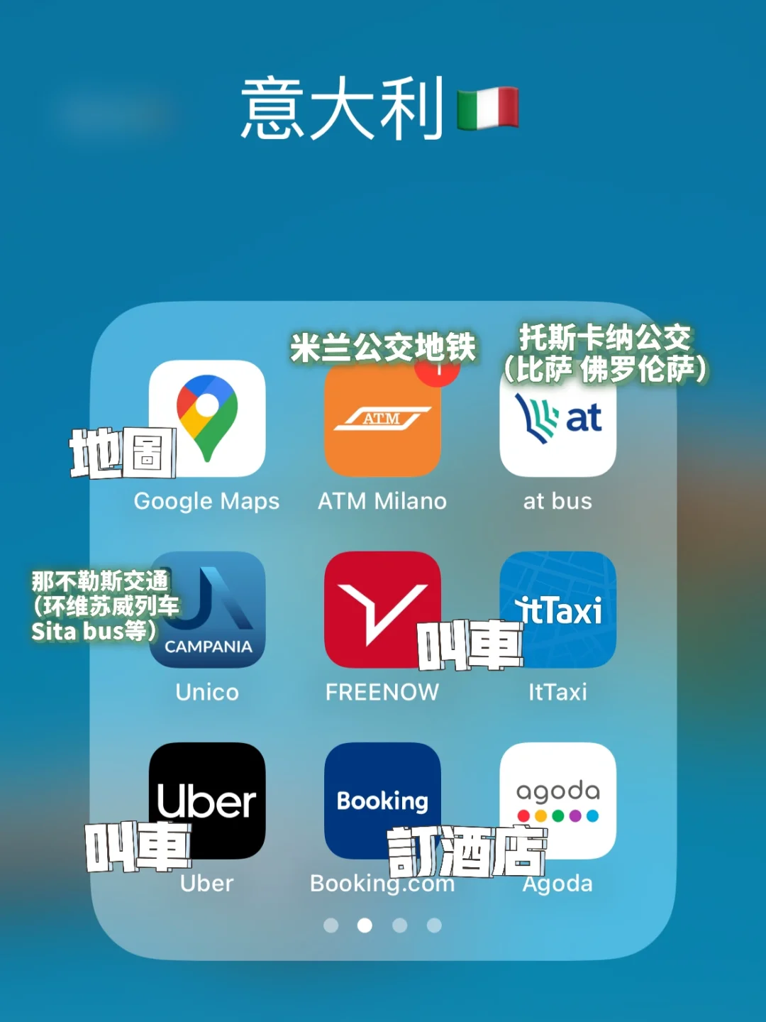 意大利自由行｜实用app集合（住&行）