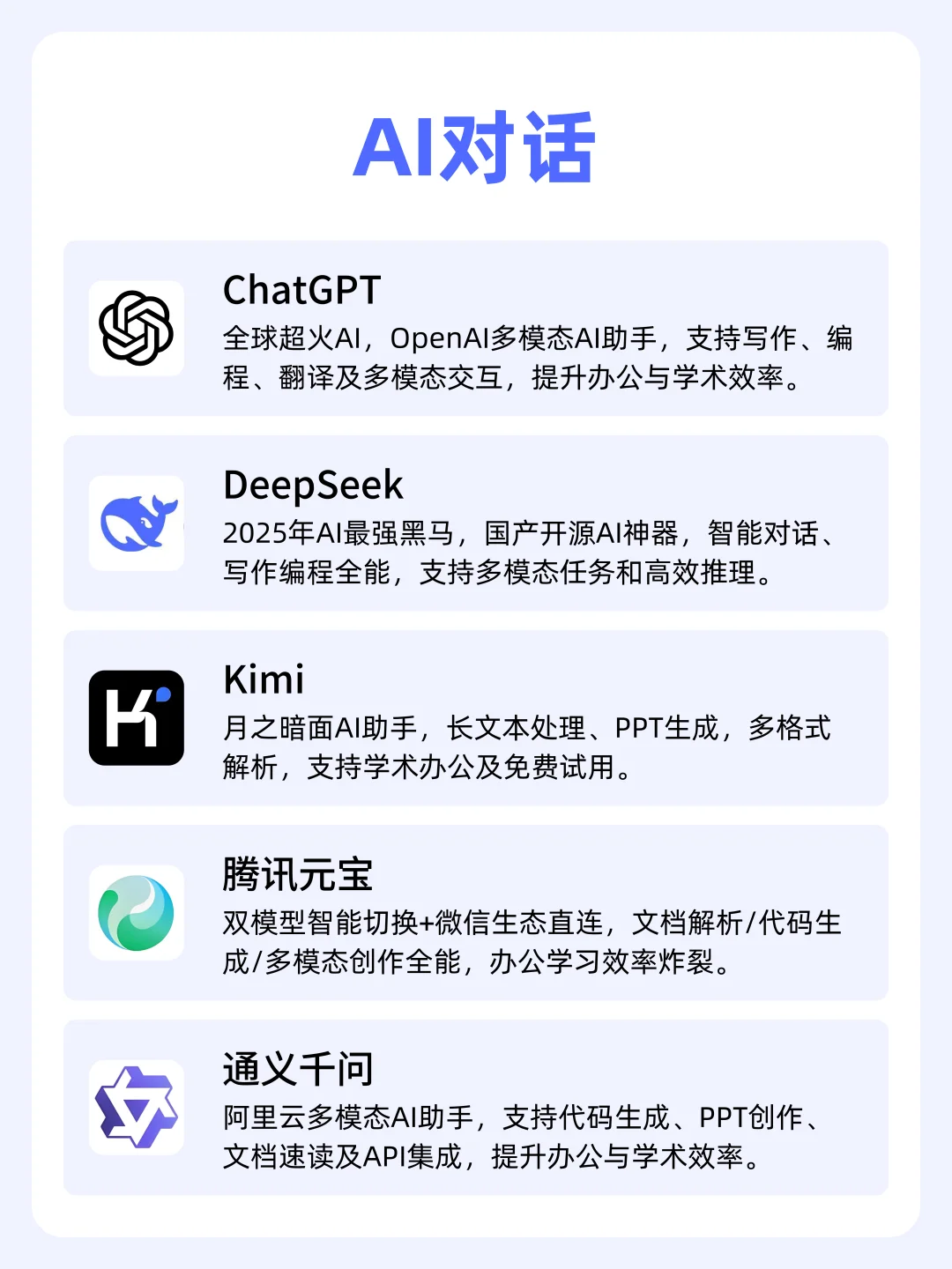 2025年AI工具大集合