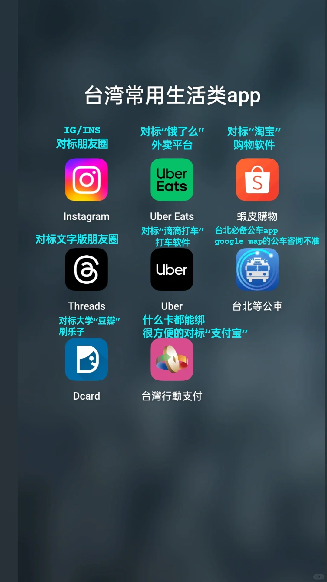 台湾最常用的app!八年留子超实用分享!