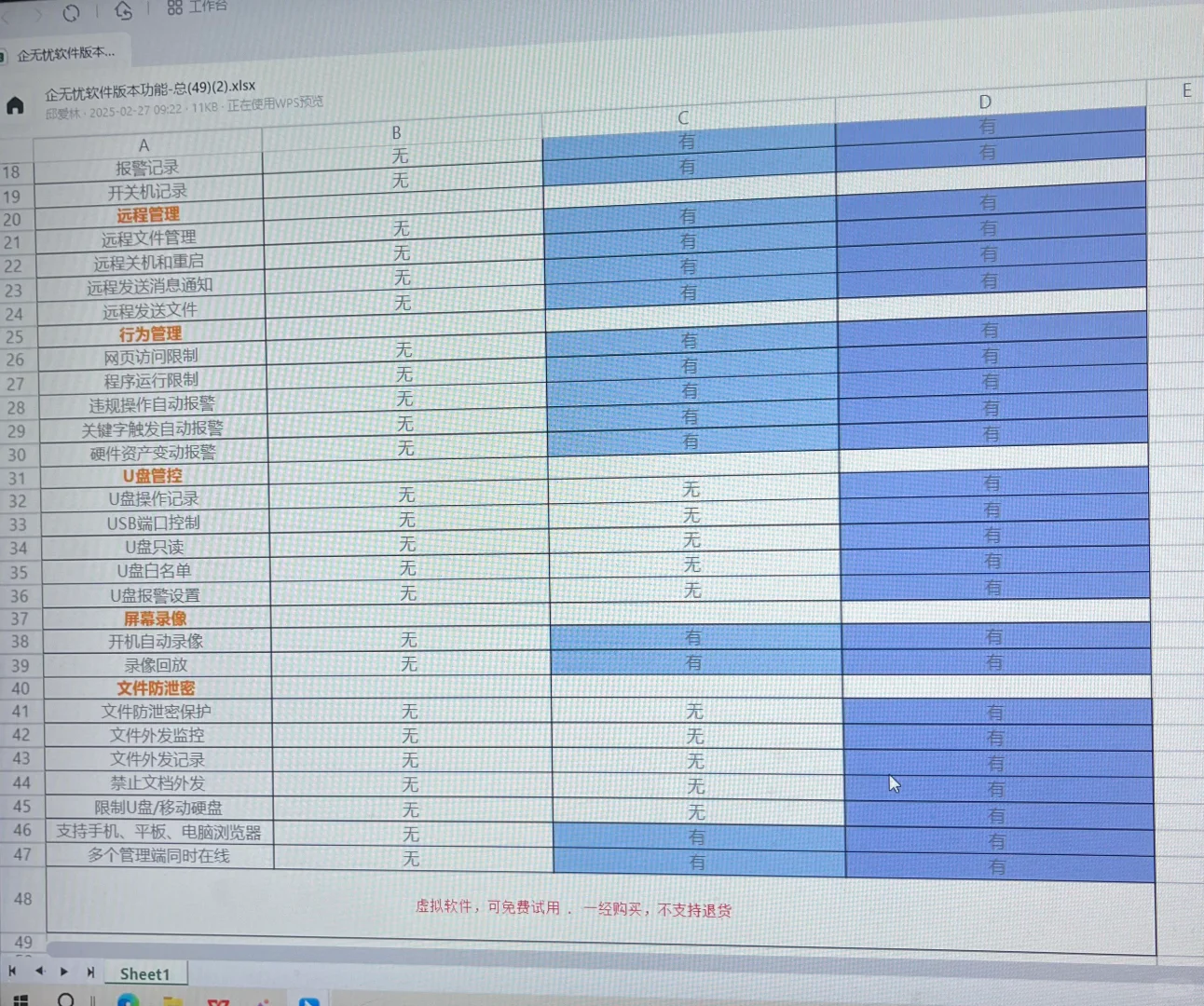 想知道买的这种软件能看到电脑哪些内容