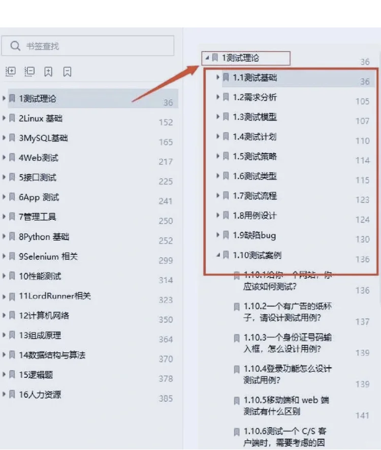 已入职软件测试岗，软件测试面试真的很水的