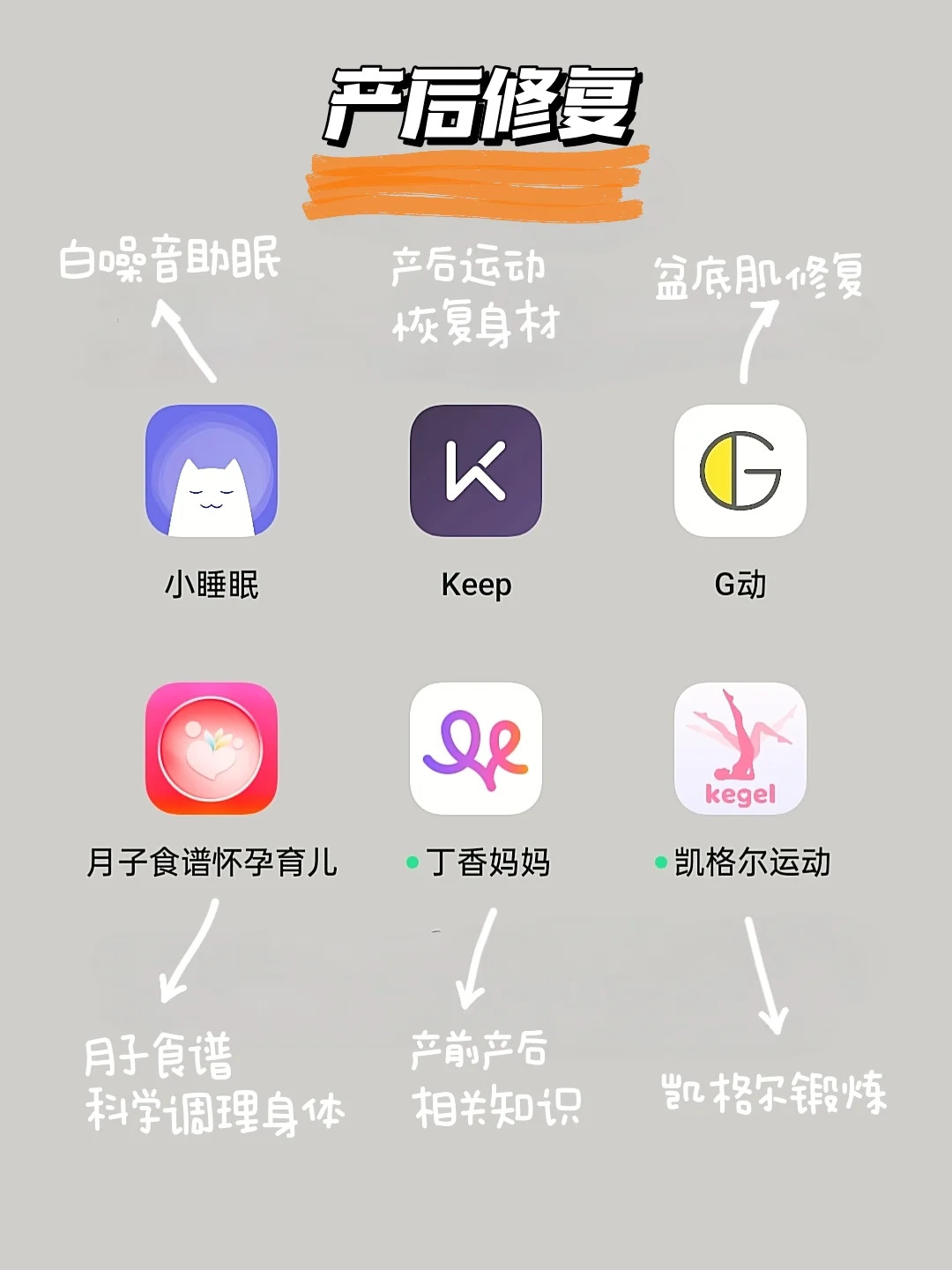 30款亲测不吃灰的app🔥新手麻麻必备