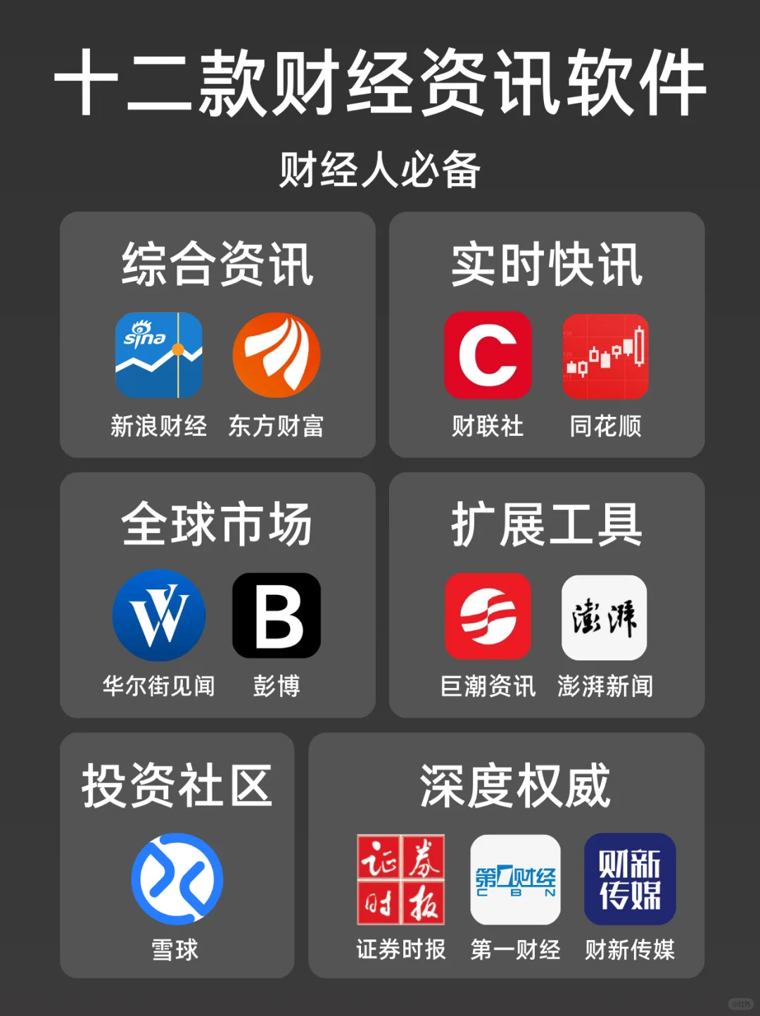 十二款财经资讯软件，带你玩转一手资讯！