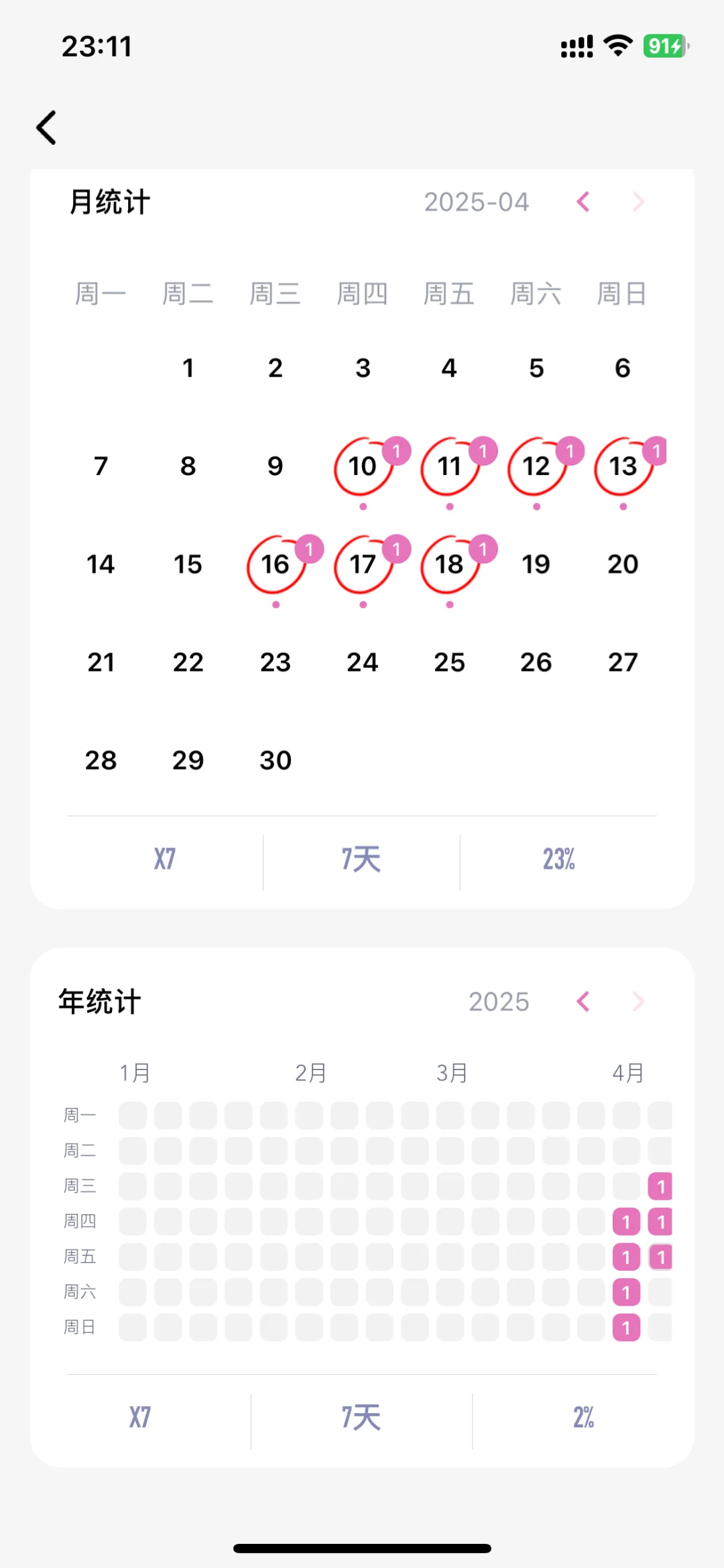 小众宝藏APP，记录生活中的一切！