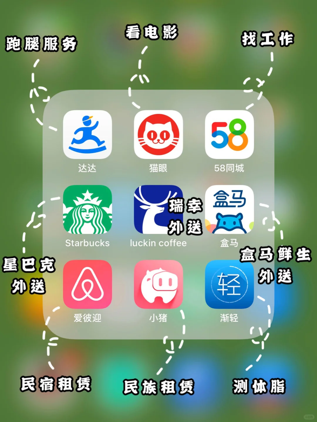 ✔️63款超好用的APP/宝藏APP🧡