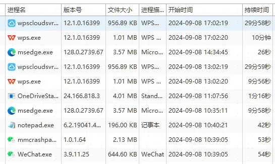 要死了，怎么会有电脑监控软件这个东西？
